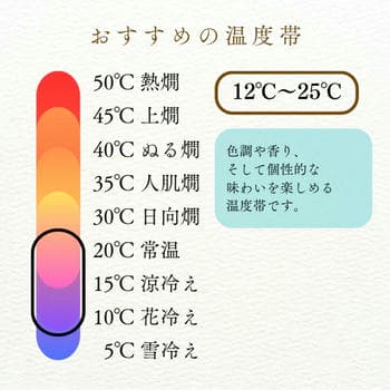 商品イメージのサムネイル　大吟醸古酒白鷹　長期熟成十五年　1.8L