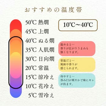商品イメージのサムネイル　生もと・大吟醸純米 極上白鷹　1.8L