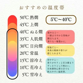 商品イメージのサムネイル　生もと・吟醸純米 超特撰白鷹　720ML